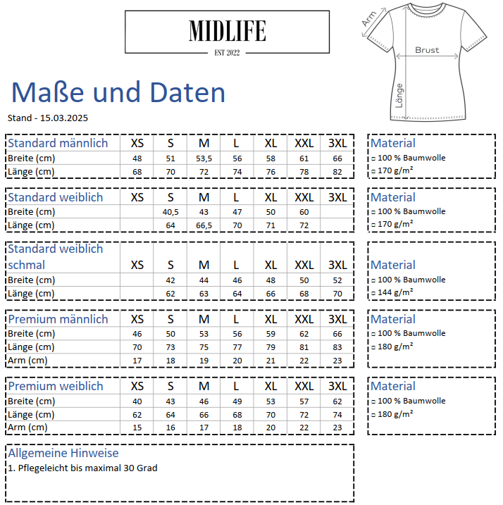 MIDLIFE Surprise BOX!!! 10 T Shirts aus unserem alten Laden